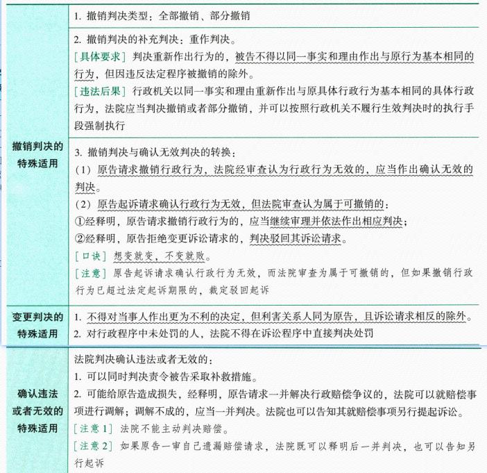 一审判决的特殊适用